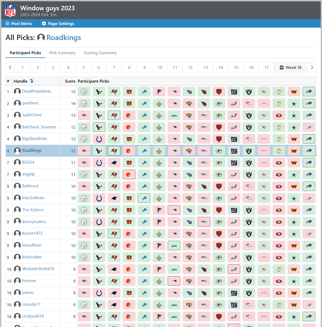 Pick 'Em Pool All Picks