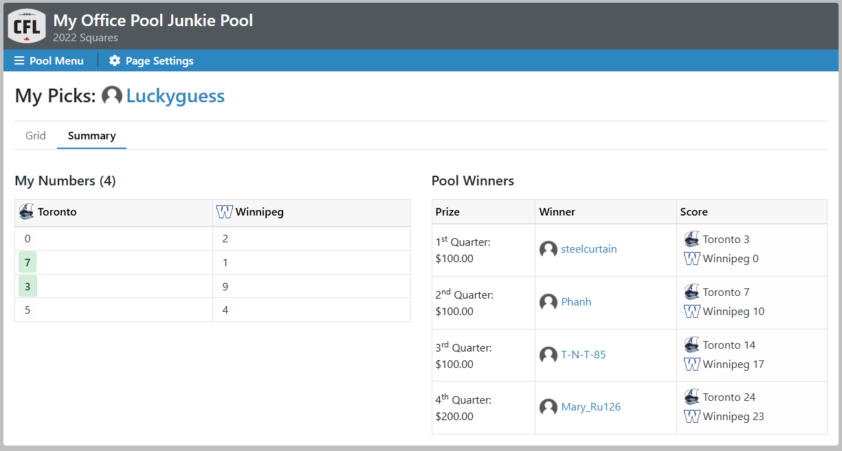 Squares Pool Summary